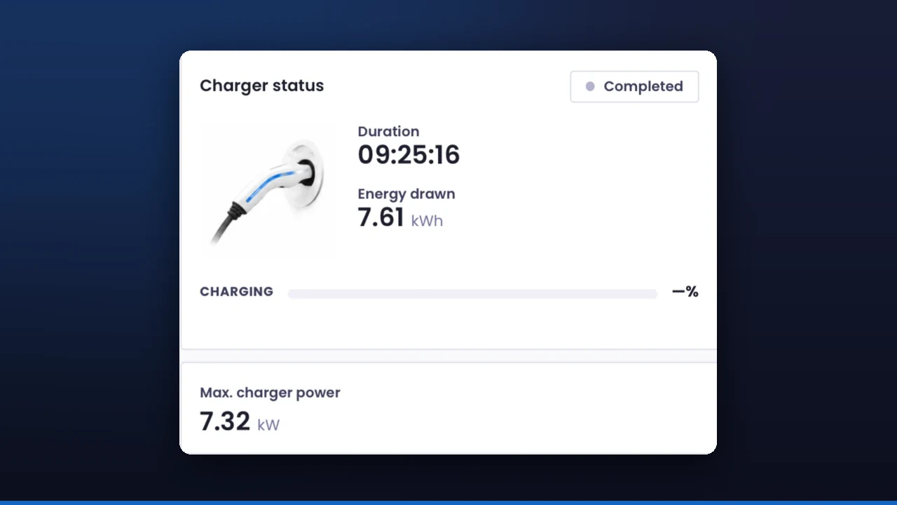 APA Group: how charging a car changes a building's energy use